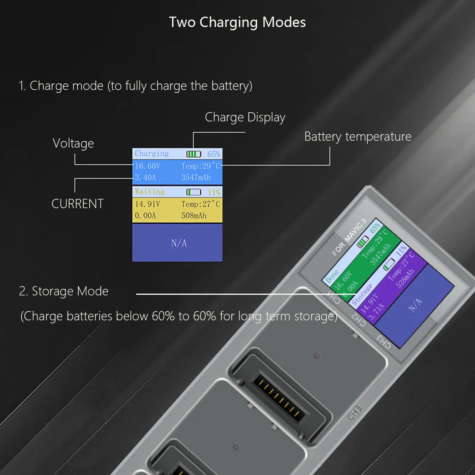 Mavic 3用3-in-1充電ハブ。デジタル表示画面付き。 - Drone Charging Hub のレビューと価格