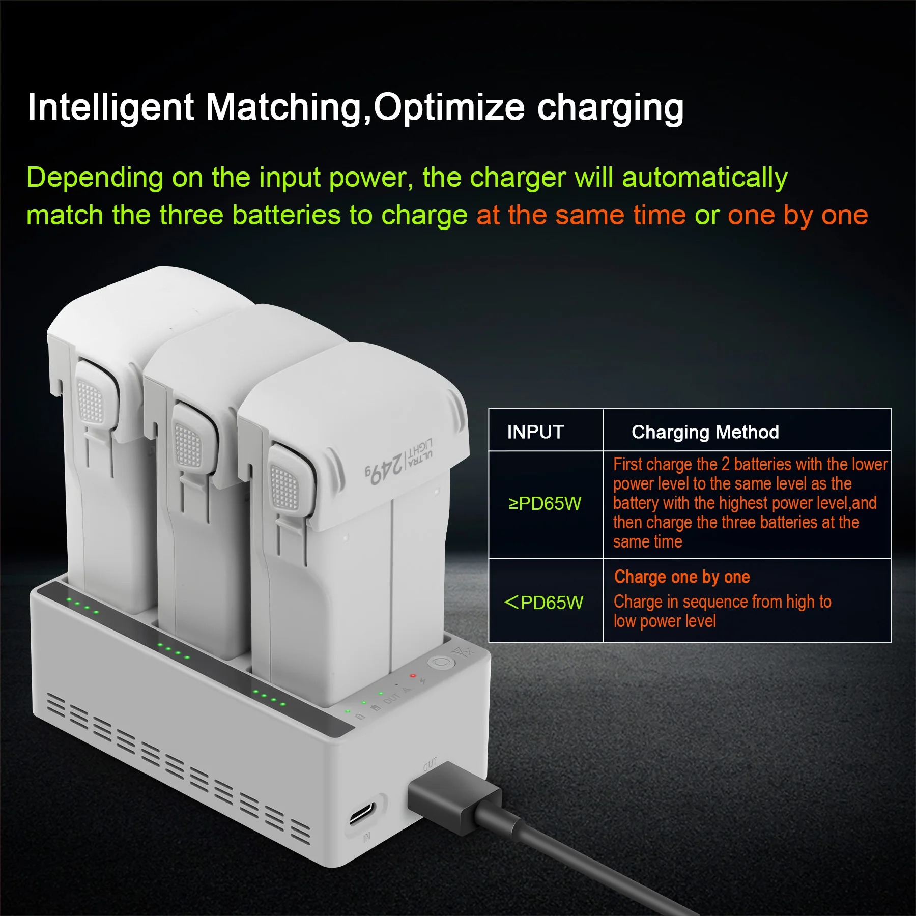 DJI LITO 1/X1 ドローンバッテリー用 3 ウェイ - Drone Charging Hub のレビューと価格