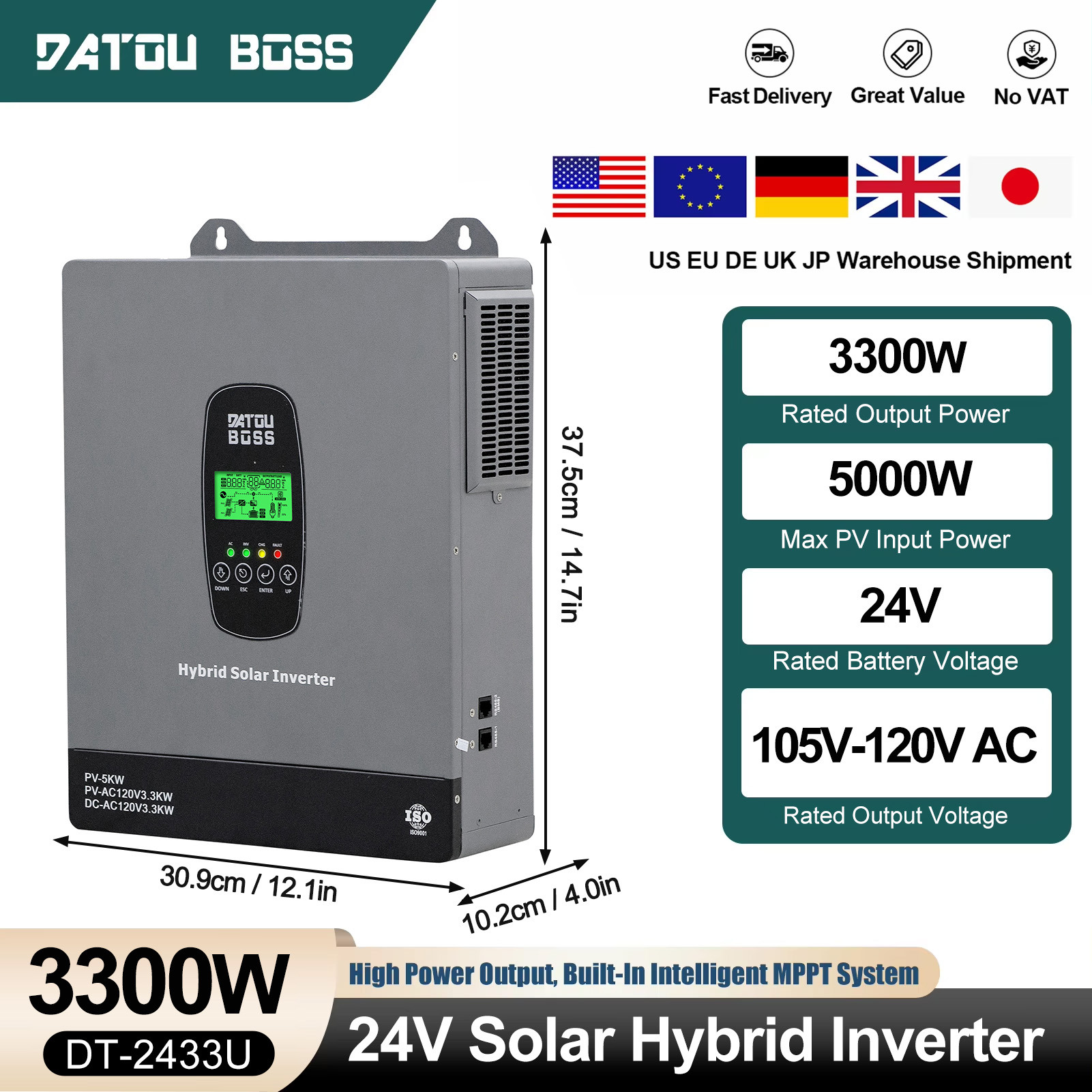 DATOUBOSS 3300W 24V ソーラーインバーター - Drone Solar Charger のレビューと価格